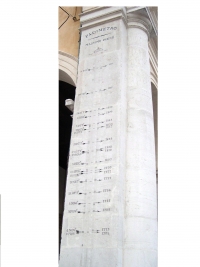 Il padimetro di corso Martiri della Libertà, dove sono registrate le piene storiche del Po dal 1705 al 1951
